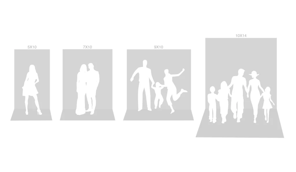 Backdrop size chart